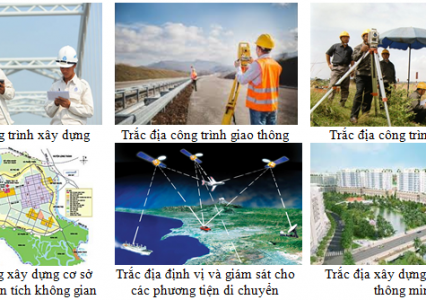 Kỹ thuật Trắc địa - Bản đồ: Hội nhập và phát triển cùng đất nước!
